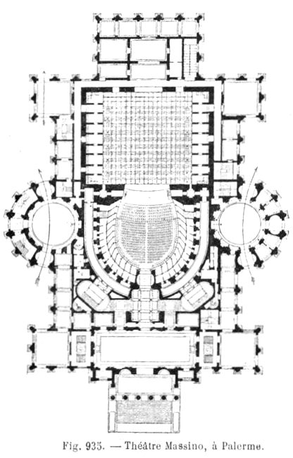 Teatro Massimo plan